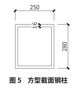 裝配式住宅鋼結構建筑中異型柱鋼結構體系技術初探